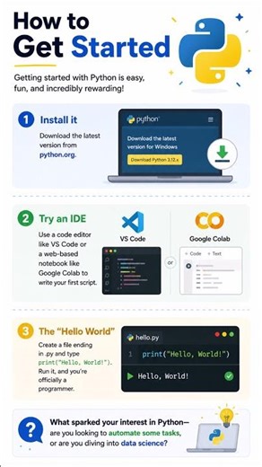 How to Get Started Python