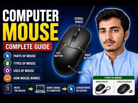 Computer Mouse Explained