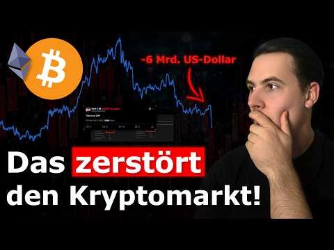 WICHTIG: Nächster Mega-Hack erschüttert den Kryptomarkt – sind Deine Assets sicher?