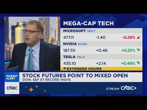 Miller: Rate cuts could be positive for equities