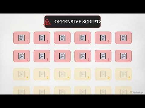 Offensive and Defensive scripts in powershell.