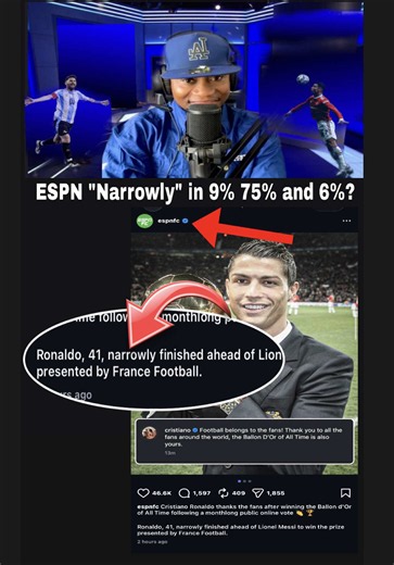 ESPN claimed Ronaldo’s 75% to Messi’s 9% is a narrow finished “Ronaldo, 41, narrowly finished ahead of Lionel Messi to win the prize presented by France Football.” ESPN What a misuse of English word ‘Narrow’ | Ronaldo won with a large margin not narrowly #football #ballondor #boat #ronaldo #messi