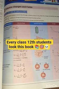 Finally bought my Class 12 Physics book 📚🔥