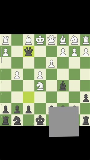 Best Chess Openings for 400 Elo Players