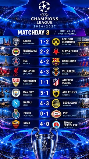 Champions League 2026/27 🔥 Matchday 3 Results, Standings & Top Scorers! ⚽🏆