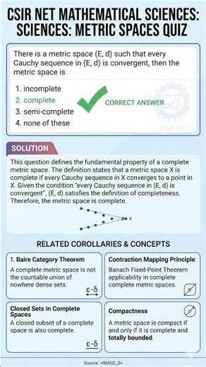 Complete metric space quiz