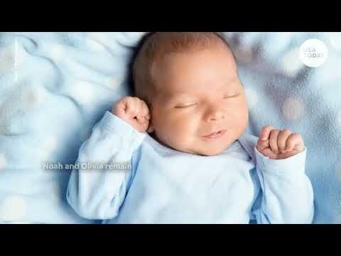 BabyCenter unveils most popular baby names for 2026