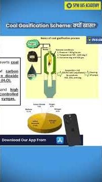 Coal Gasification Scheme #energy #coal