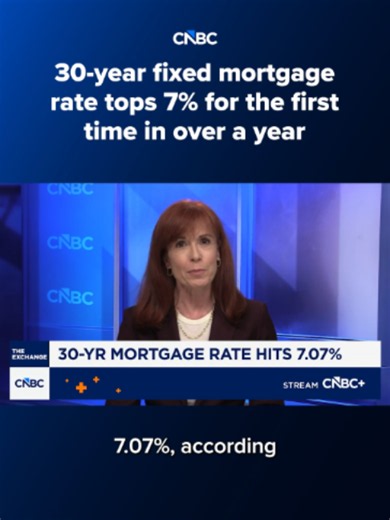 The average rate on the popular 30-year fixed #mortgage crossed over 7% on Thursday for the first time since May 2025, hitting 7.07%, according to Mortgage News Daily. Read more at the #linkinbio or the link on screen. #CNBC