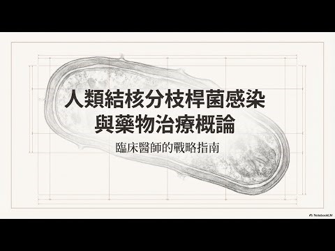 結核分枝桿菌-RIPE 藥物對細菌堡壘的「同步爆破」：R (利福平) 偷建築藍圖，I (異菸肼) 和 P (吡嗪醯胺) 破壞了水泥骨架（黴菌酸），而 E (乙胺丁醇) 掉支撐外牆的磚塊（阿拉伯乳聚糖）