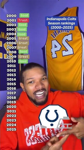 Ranking Every Indianapolis ￼Colts Season (2000–2025) 👀