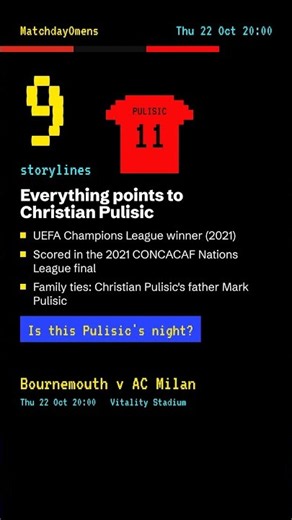 Everything points to Christian Pulisic: 9 storylines #Shorts