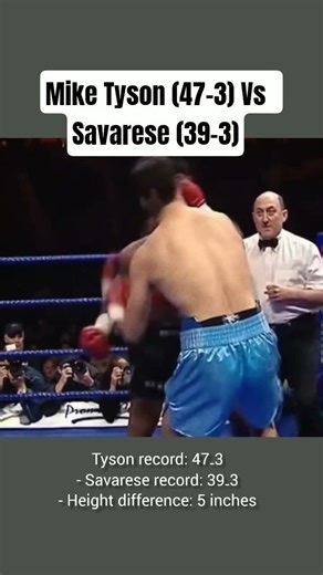 Mike Tyson vs Lou Savarese (2000) #boxing #miketyson #tysonvssavarese #boxinghistory #heavyweight