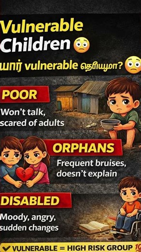 “SEM 2 Child Rights & Protection 🔥 Yaar Vulnerable? 😳 High Risk Children Explained”
