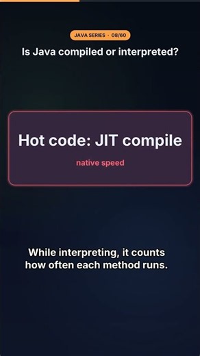 Is Java Compiled or Interpreted? (Real Answer)