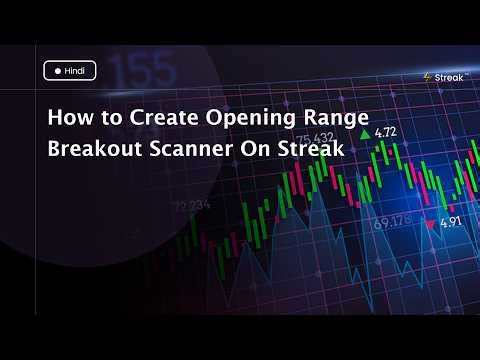 How to create opening range breakout scanner on Streak