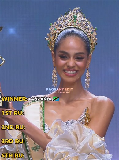 Miss Grand International 2026 Winner: Tanzania Crowned — Final Results