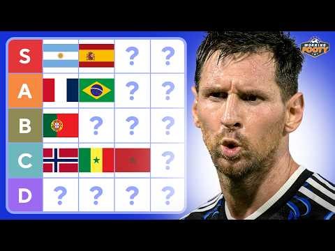 ALL 48 World Cup TEAMS | PREDICTIONS & RANKING