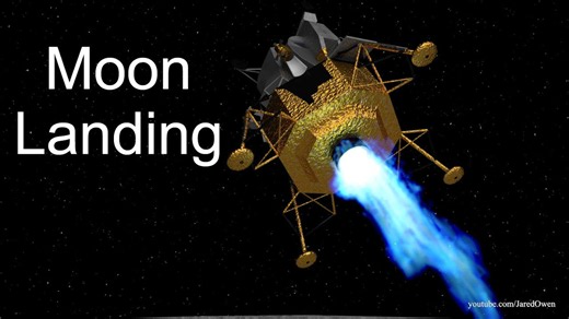 How the Apollo Spacecraft Works: Part 2