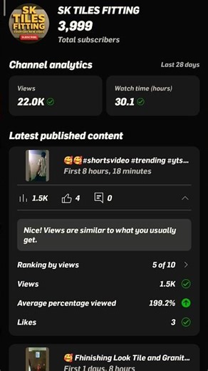 🥰🥰#shortsvideo #trending #ytshorts #video #viral #shortvideo #shortsfeed #short #viralvideo #vlog 🥰🥰