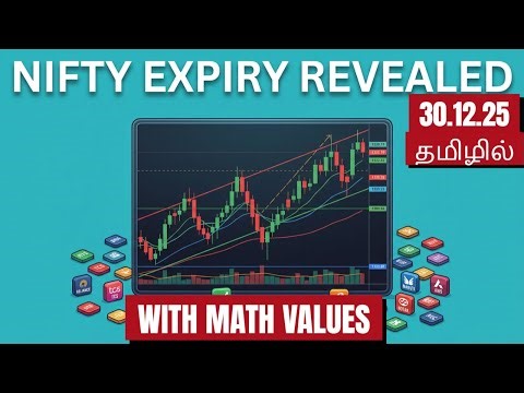 Expert Trader Reveals NIFTY MONTHLY EXPIRY Secrets