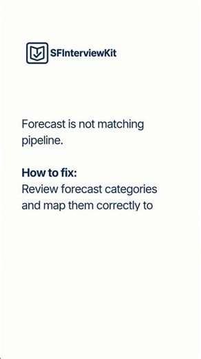 Salesforce Interview PDFs – SFMC, Sales Cloud, Data Cloud (All Roles) #salesforceinterview