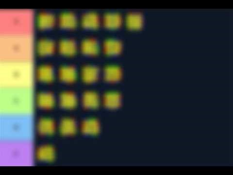 Teirlist of all my pll algorithms