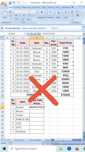 Use of SUMIF Function🔥 | Excel Tutorial #excel #shorts #ytshorts