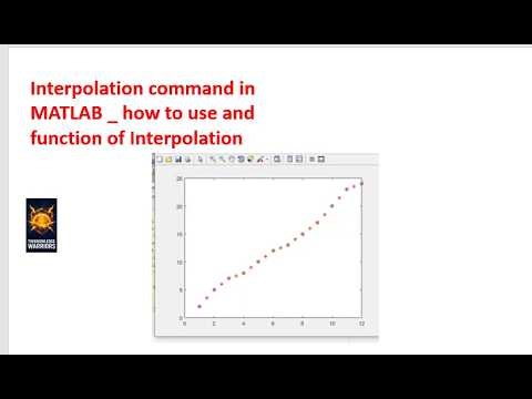 Interpolation command in MATLAB how to use and function of Interpolation
