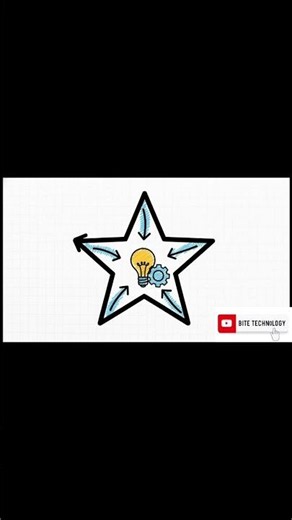 Why You Need a Star Schema in Power BI
