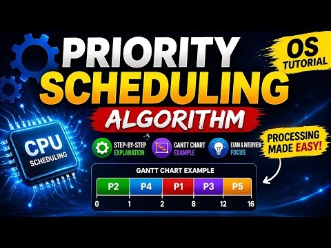 Priority Scheduling Algorithm in Operating System with Example & Gantt Chart || 