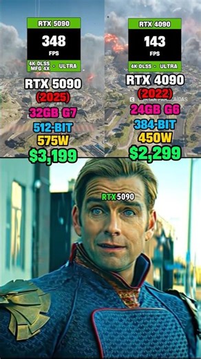🔥NO ONE CAN BEAT THE RTX 5090!🔥RTX 5090 vs RTX 4090 BATTLEFIELD 6 4K TEST #gaming