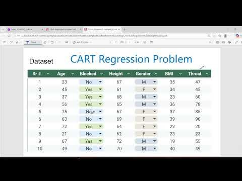 CART Regression | Decision Tree, Pruning, Solved Past Paper Questions | Machine Learning