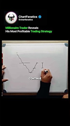 He Made MILLIONS Using THIS Trading Strategy🚨