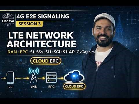 LTE Network Architecture Deep Dive | RAN, EPC, Interfaces & Cloud EPC | 4G E2E Signaling Session 3