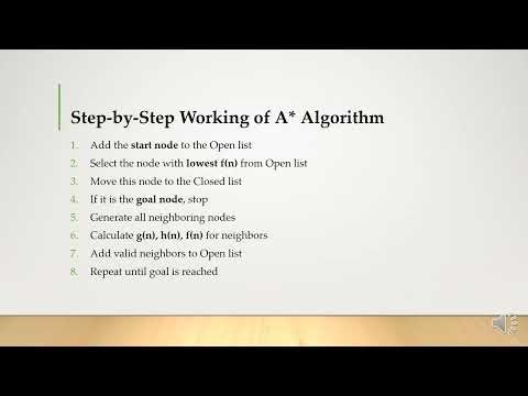 LP-II AI Assignent No. 02