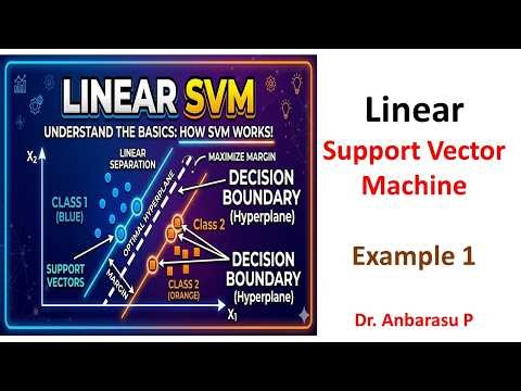 SVM tutoria | Support Vector Machine Problem | Linear SVM Problem