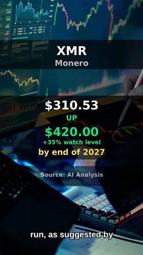 XMR PRICE PREDICTION — $420 🎯 #Shorts