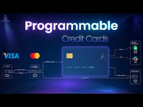 Credit Card Transactions Decoded: From Tap to Bank in 2 Seconds
