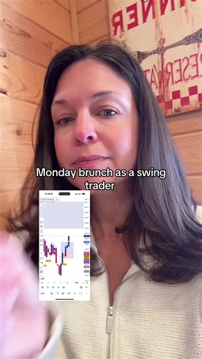 Enjoying Passive Compounding at Swing In Cafe