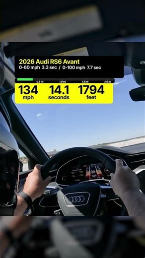 2026 Audi RS6 Avant: 0-150-0 MPH