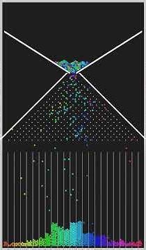 Satisfying Physics Simulation: How 24 Rainbow Colors Form a Perfect Normal Distribution