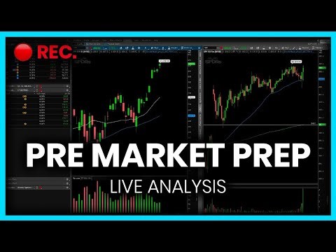 [LIVE] Pre-Market Prep – CAPITULATION TOP – Markets Go PARABOLIC On Iran Deal