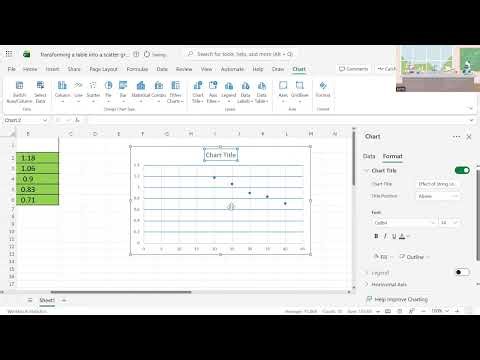 How to Transform your table into a scatter graph