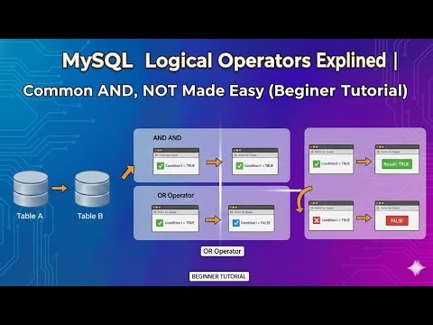 MySQL Logical Operators Explained | AND, OR, NOT Made Easy Beginner Tutorial