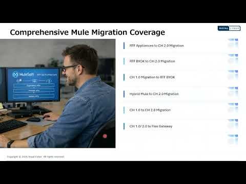 Automating MuleSoft Modernization: From Runtime Fabric to CloudHub 2.0, BYOK, and Beyond