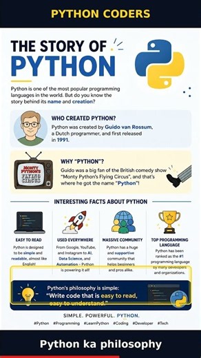 The Story of Python | Who Created Python & Why It's Called Python 🐍