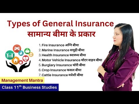 General insurance | types of general insurance | what is general insurance