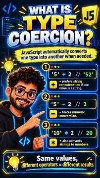 JavaScript Type Coercion Explained | "5" + 2 vs "5" - 2 #shorts #coding #codeprep #job #software