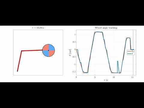 Real-Time Algorithms for Model Predictive Control of Hybrid Dynamical Systems